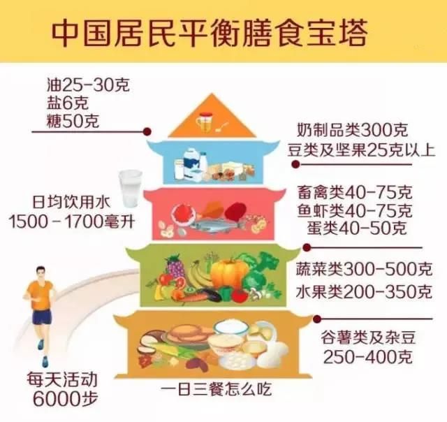 一天一個(gè)蛋，健康中國(guó)人！中國(guó)現(xiàn)代化就是農(nóng)牧業(yè)現(xiàn)代化！